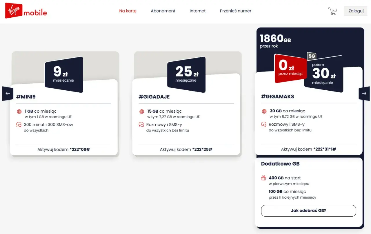 Oferty Virgin Mobile: #MINI9 (1GB, 300 min/SMS za 9 zł), #GIGADAJE (15GB za 25 zł), #GIGAMAKS (30GB za 0 zł/miesiąc, potem 30 zł). To jest prepaid.