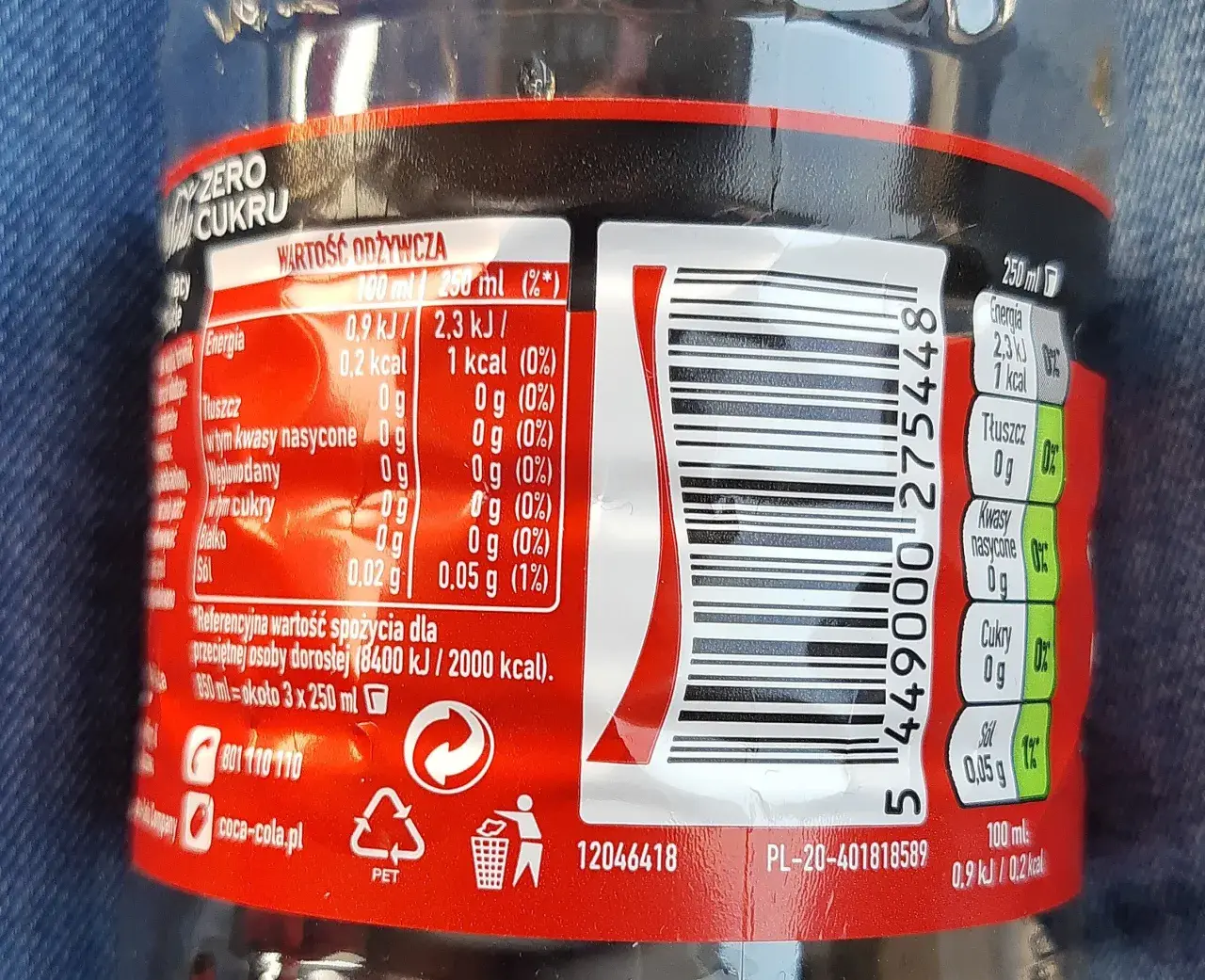 Ile kalorii ma wódka z colą zero? Zaskakujące fakty o kaloriach