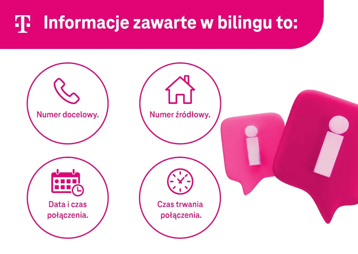 Informacje zawarte w bilingu to: numer docelowy, źródłowy, data, czas i czas trwania połączenia. Dowiedz się, billing co to.