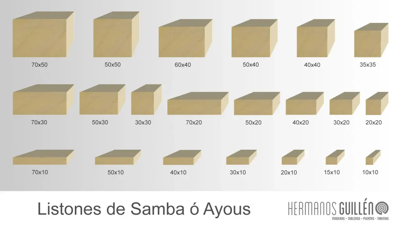 Listones de madera samba, con diferentes medidas, perfectos para tus proyectos.
