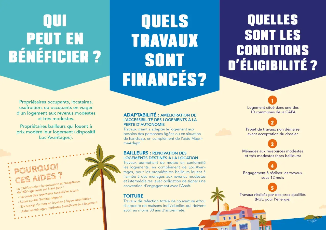 Aide au logement propriétaire : découvrez qui peut en bénéficier, quels travaux sont financés et les conditions d'éligibilité.
