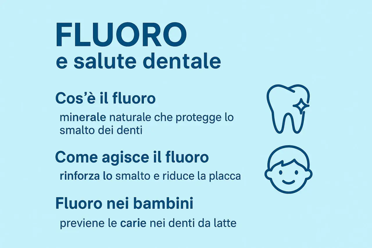 Il fluoro è un minerale naturale che protegge lo smalto dei denti, rinforzandolo e prevenendo le carie, specialmente nei bambini.