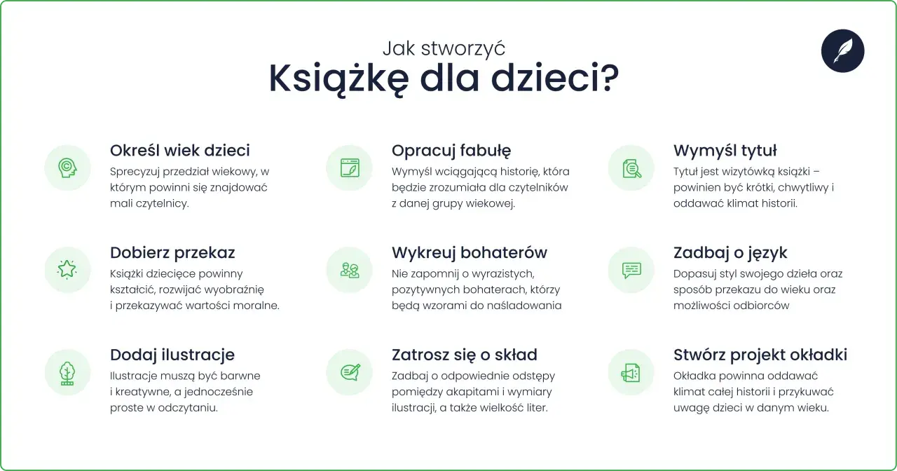 Jak napisać książkę dla dzieci? Poradnik krok po kroku: określ wiek, opracuj fabułę, wymyśl tytuł, dobierz przekaz, wykreuj bohaterów, zadbaj o język, dodaj ilustracje, zatroszcz się o skład i stwórz okładkę.
