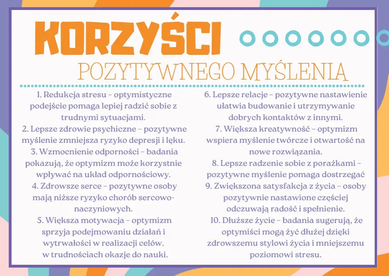 Grafika z napisem "Korzyści Pozytywnego Myślenia" i listą 10 punktów.
