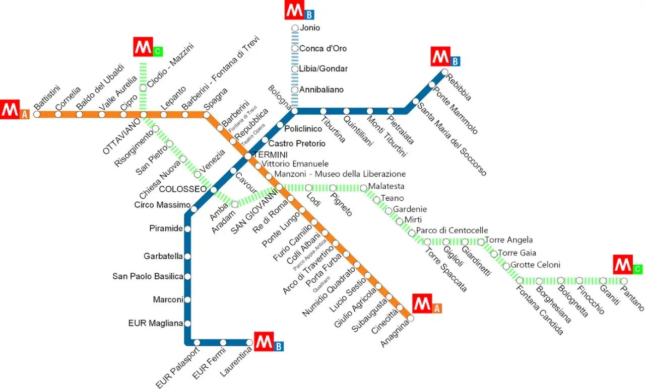 Mappa della metro di Roma: linee A (arancione), B (blu) e C (verde). La linea A attraversa zone come Ottaviano e San Giovanni, la B collega Rebibbia a Laurentina, passando per Termini. La linea C collega Jonio a Pantano.