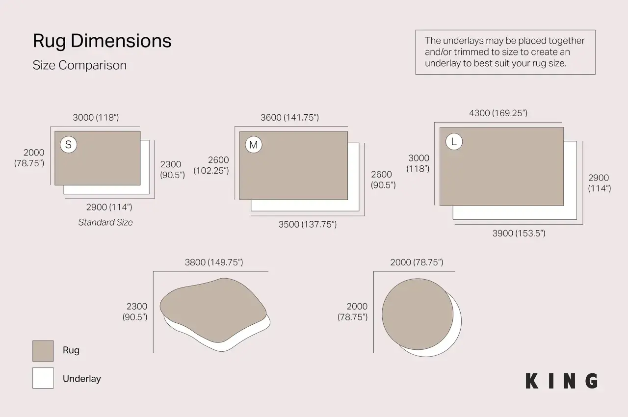 Visual guide to rug dimensions and sizes, helping you choose the perfect rug. Includes rectangular, irregular, and round rug examples with underlay comparisons.