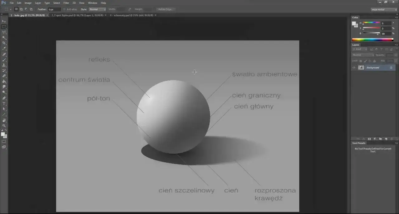 Symulacja światła i cienia na kuli w programie 3d photoshop, z oznaczeniami: refleks, centrum światła, pół-ton, światło ambientowe, cień graniczny, cień główny, cień szczelinowy, cień rozproszona krawędź.