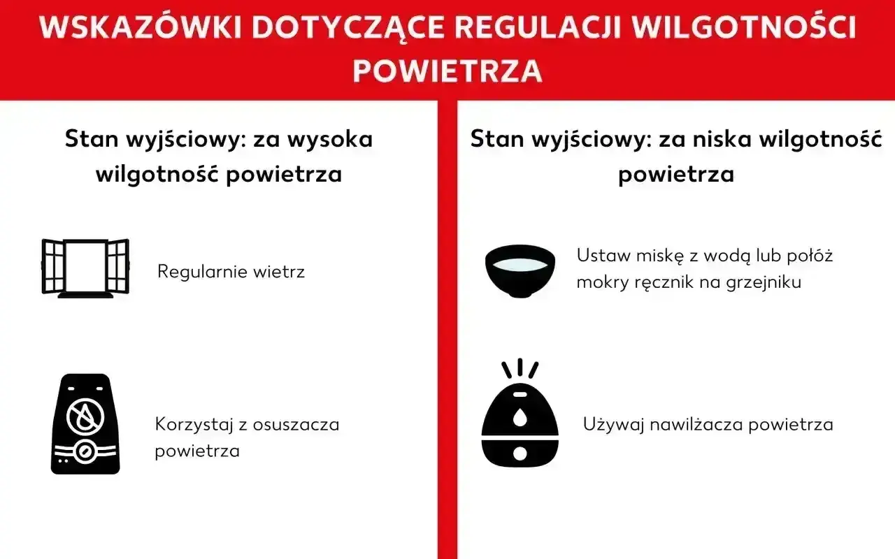 Jak zwiekszyc wilgotnosc w domu? Gdy powietrze jest za suche, postaw miskę z wodą lub mokry ręcznik na grzejniku, albo użyj nawilżacza.