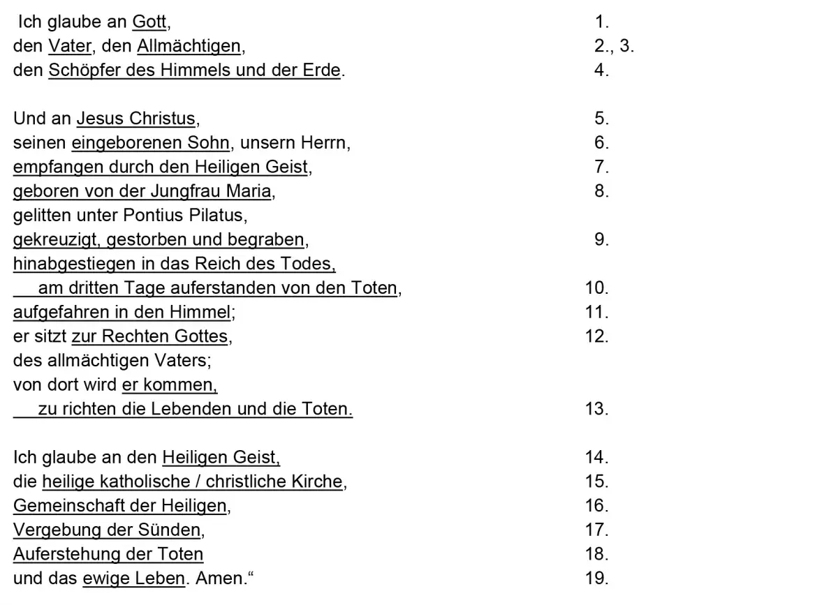 Text des Glaubensbekenntnisses evangelisch: Ich glaube an Gott, den Vater, den Allmächtigen, den Schöpfer des Himmels und der Erde. Und an Jesus Christus, seinen eingeborenen Sohn, unsern Herrn.