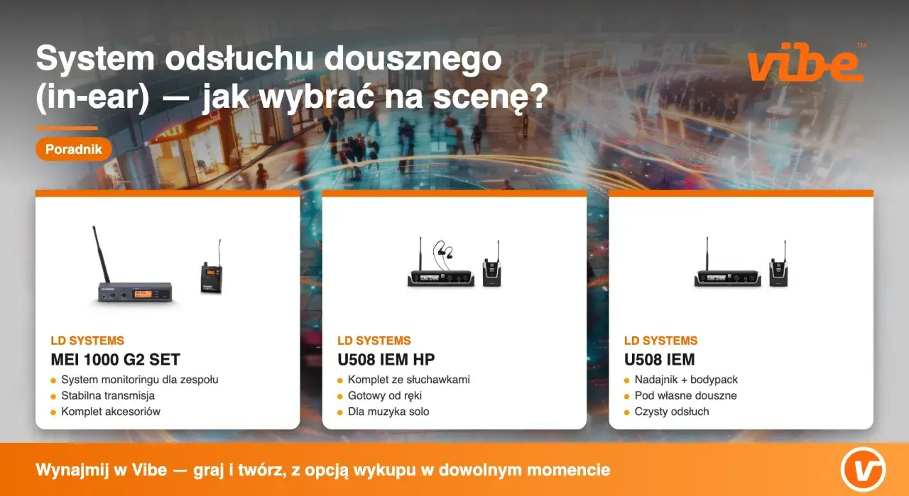 Trzy zestawy słuchawek odsłuchowych scenicznych: MEI 1000 G2 SET, U508 IEM HP i U508 IEM. Poradnik wyboru sprzętu na scenę.