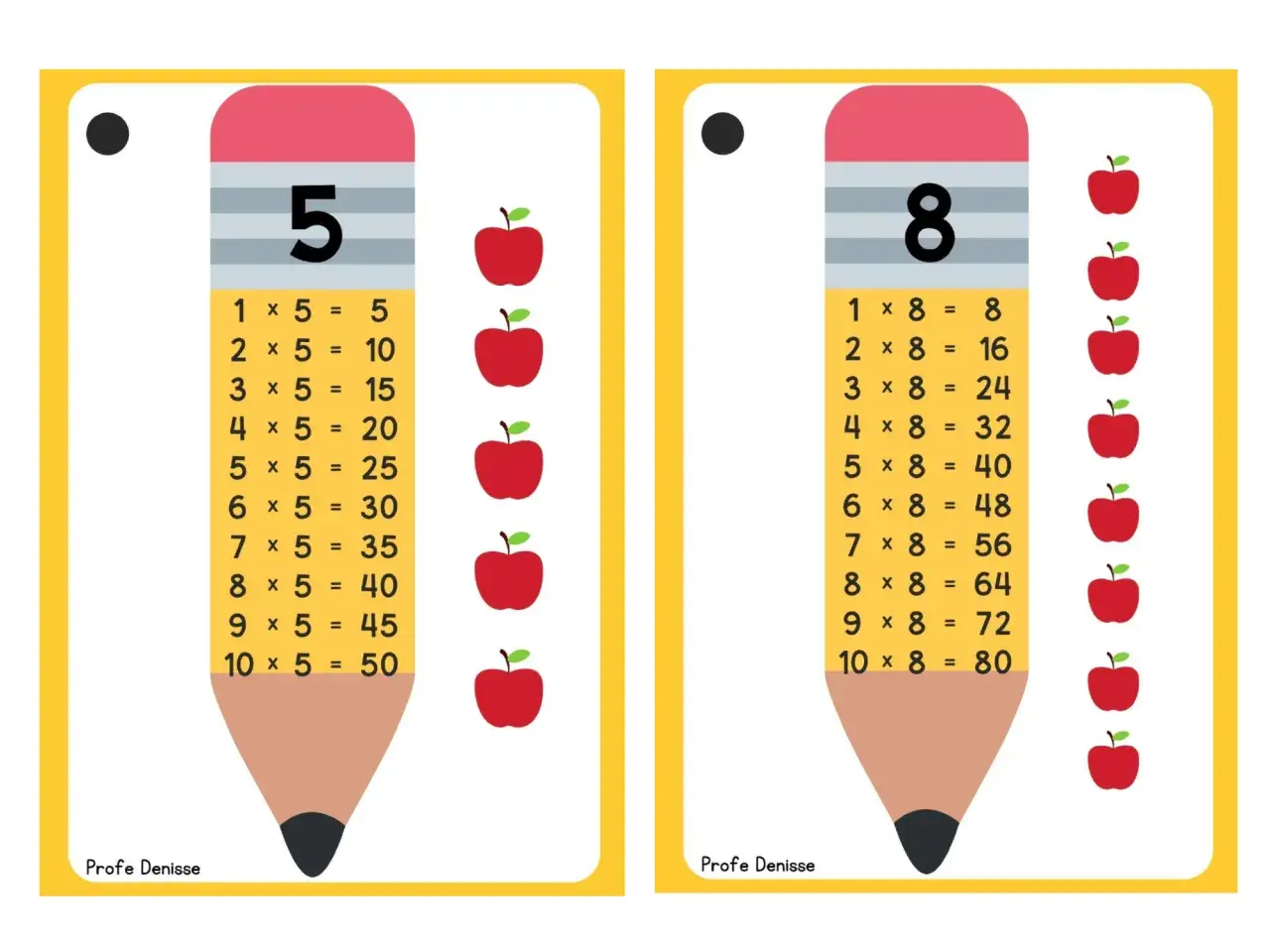 Llavero tablas de multiplicar para imprimir: tabla del 5 y del 8 con manzanas rojas.