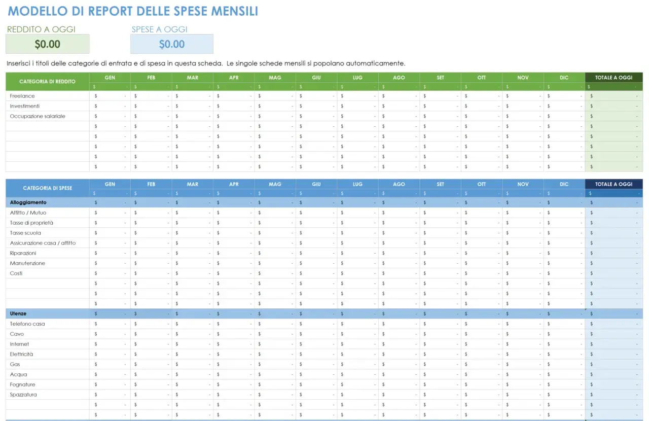 Modello di report spese mensili in Excel, con categorie di reddito e spese.