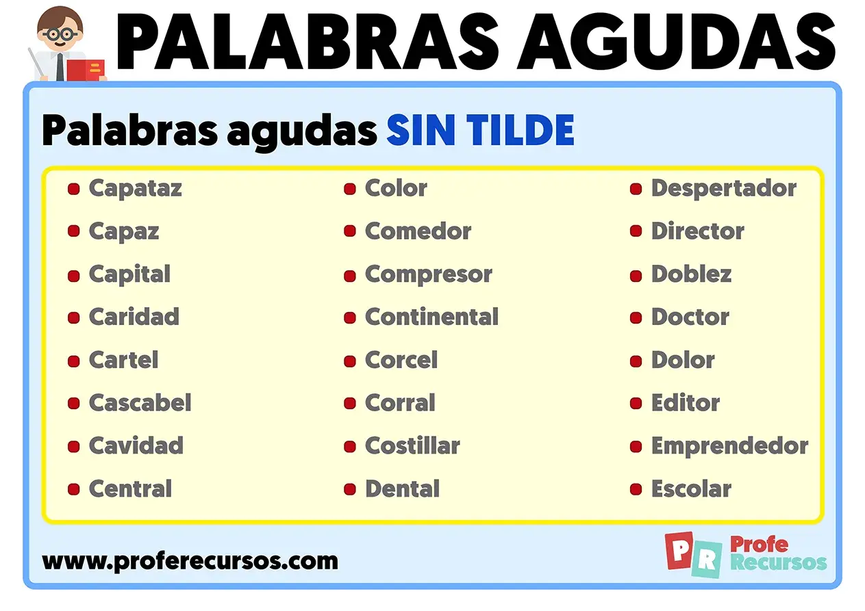 Lista de 10 palabras agudas sin tilde: capaz, color, doctor, dolor, central, corral, director, escolar, capaz, caridad.