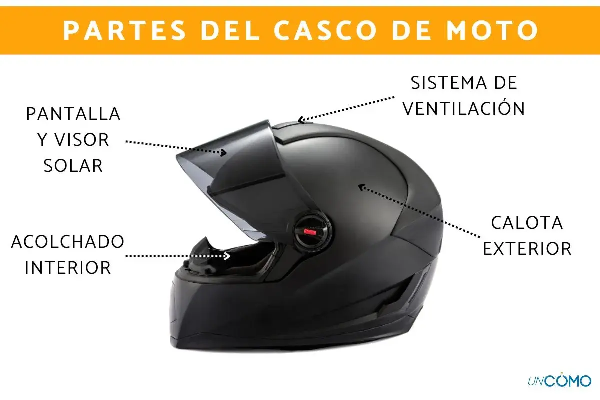 Casco de moto negro con visor solar, ventilación y acolchado interior. La forma aerodinámica ayuda a entender porque los cascos de motocross tienen esa forma.