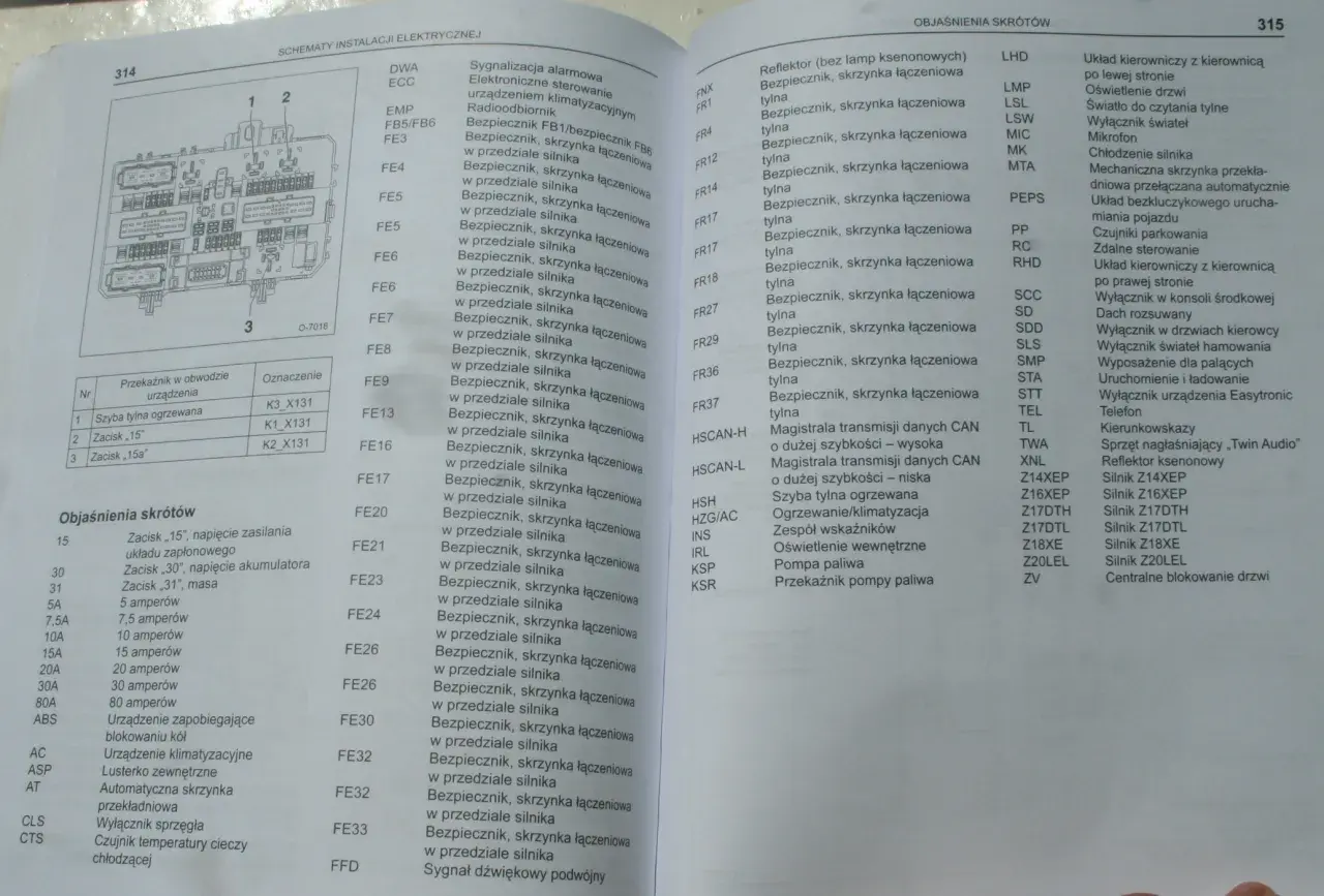 Schemat instalacji elektrycznej Opla Astry H. Gdzie jest bezpiecznik tylnej klapy? Szukaj w tabeli pod hasłem "Bezpiecznik, skrzynka bezpieczników".