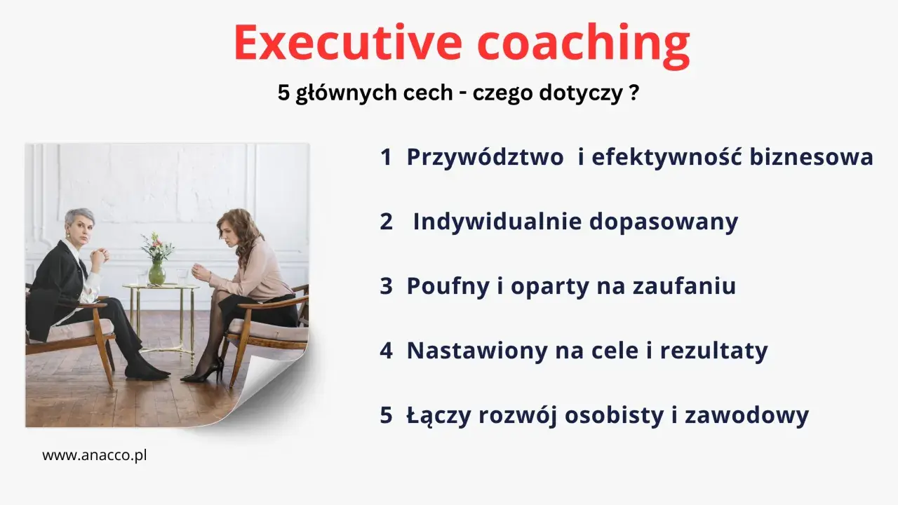 Dwie kobiety rozmawiają podczas sesji executive coaching. Temat to 5 cech coachingu biznesu.