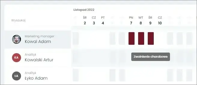 Ile zus płaci za zwolnienie lekarskie po ustaniu zatrudnienia? Sprawdź szczegóły.