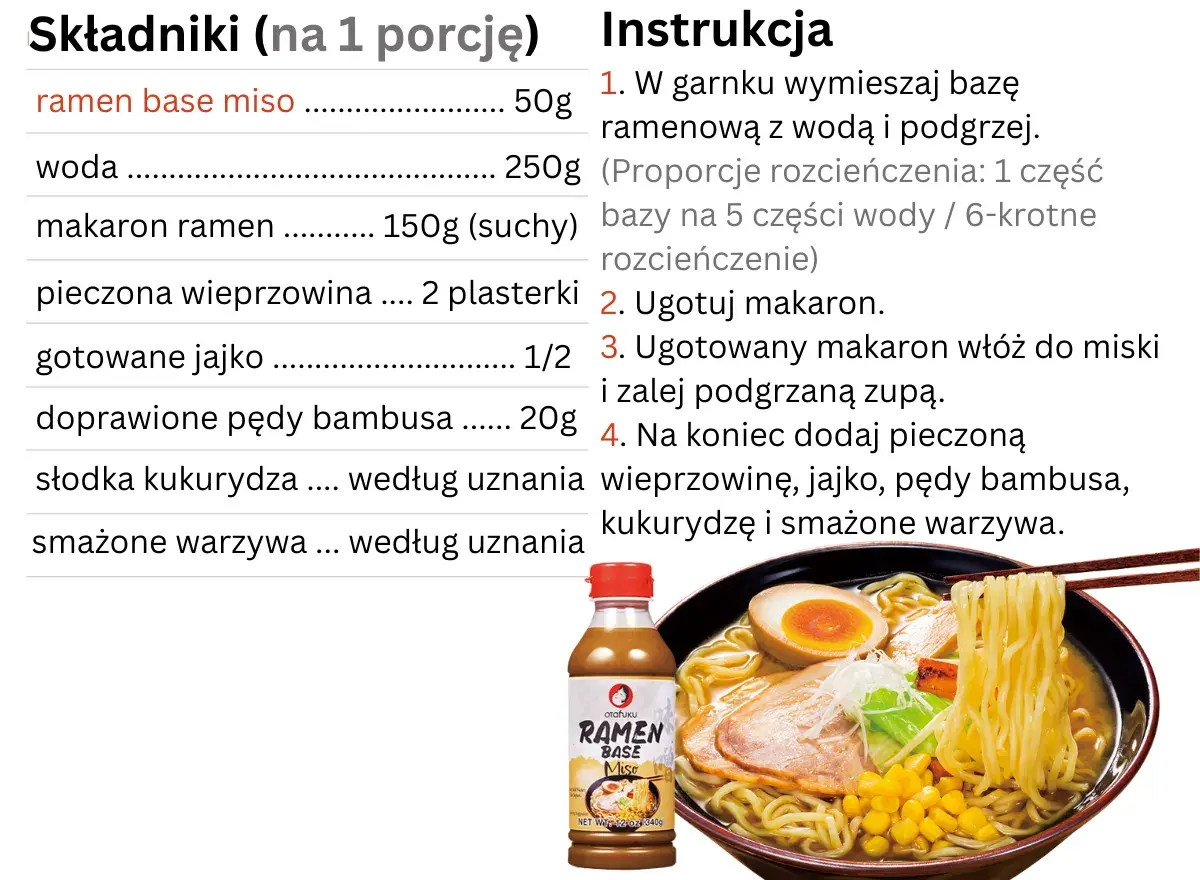 Przepis na ramen z dodatkami: makaron, pieczona wieprzowina, jajko, pędy bambusa, kukurydza i warzywa. Baza miso do ramenu.
