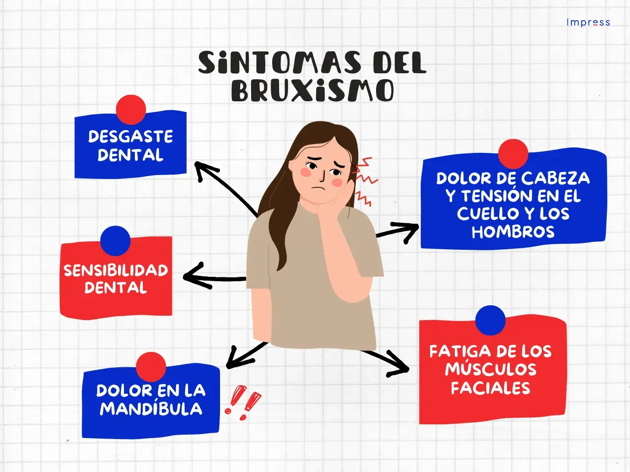 Ilustración de una niña con dolor de cabeza y mandíbula, mostrando síntomas del bruxismo como desgaste dental y tensión.