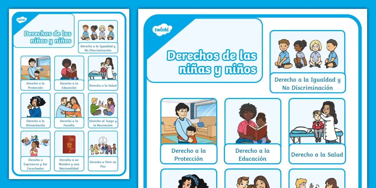 Póster ilustrado sobre los 10 derechos de los niños y niñas, mostrando escenas de protección, educación, salud, igualdad y familia.