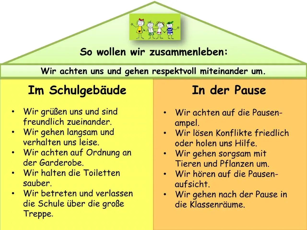 Regeln für das Zusammenleben in der Schule: Im Schulgebäude und in der Pause. So wird die **Pause** zum Erlebnis.