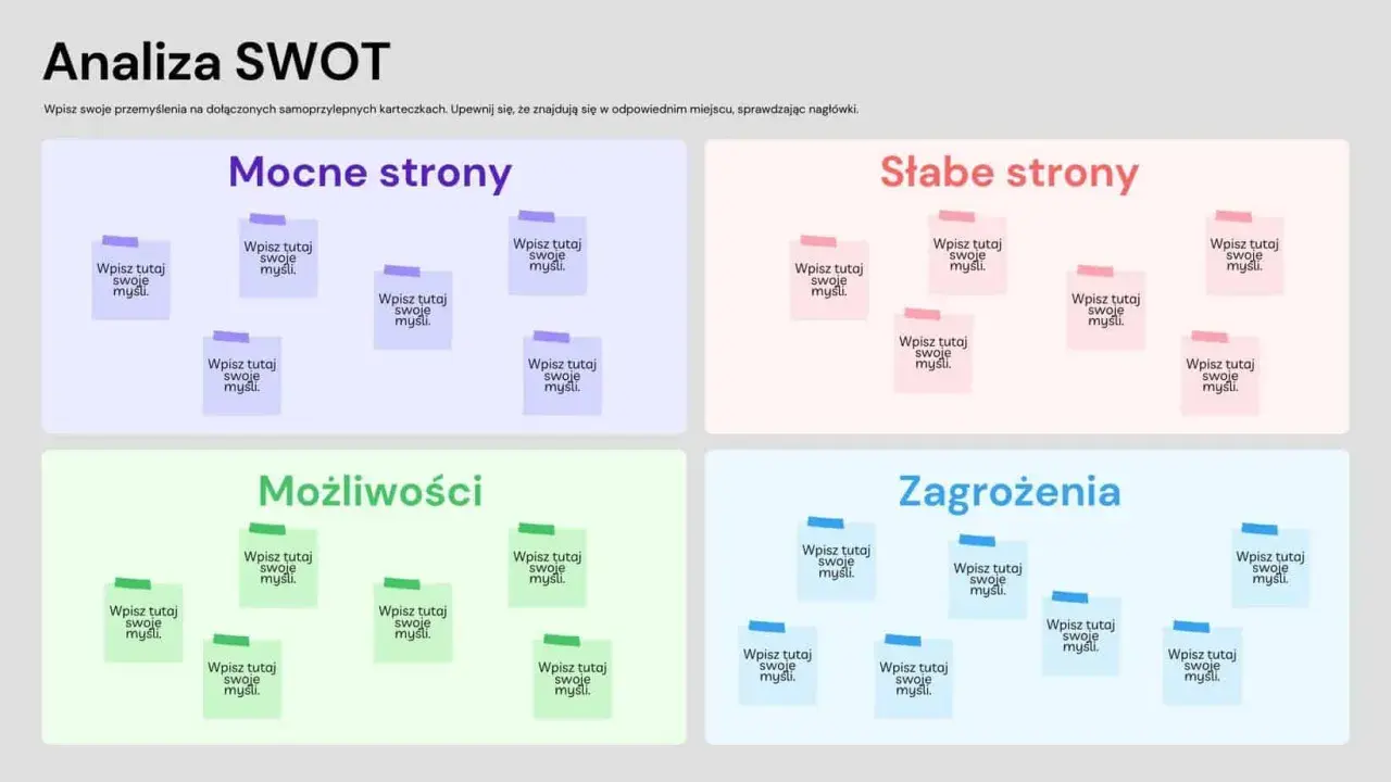 Analiza SWOT z przykładami: cztery sekcje (mocne strony, słabe strony, możliwości, zagrożenia) z miejscem na notatki.