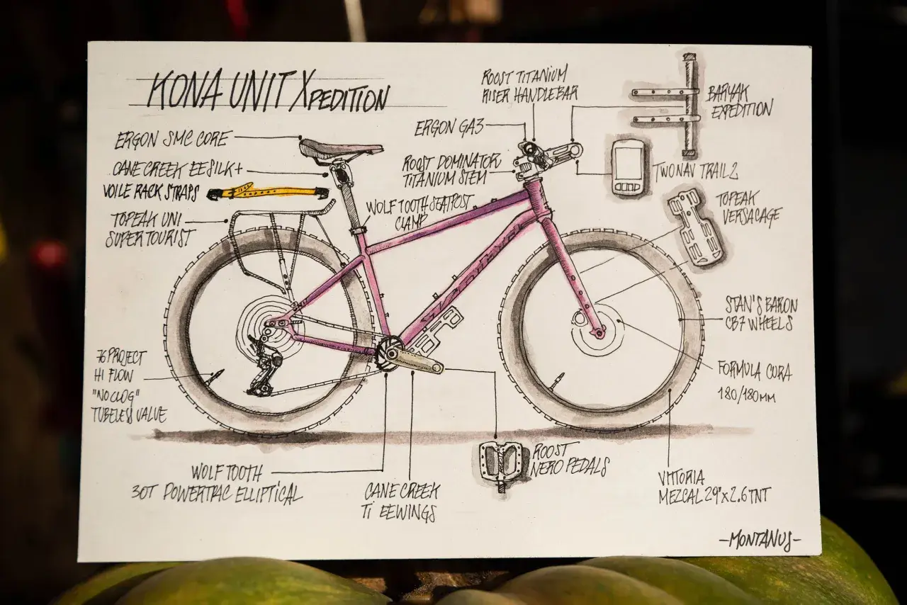 A hand-drawn diagram detailing how to build a Kona Unit Xpedition bike, labeling each component from the handlebars to the pedals.