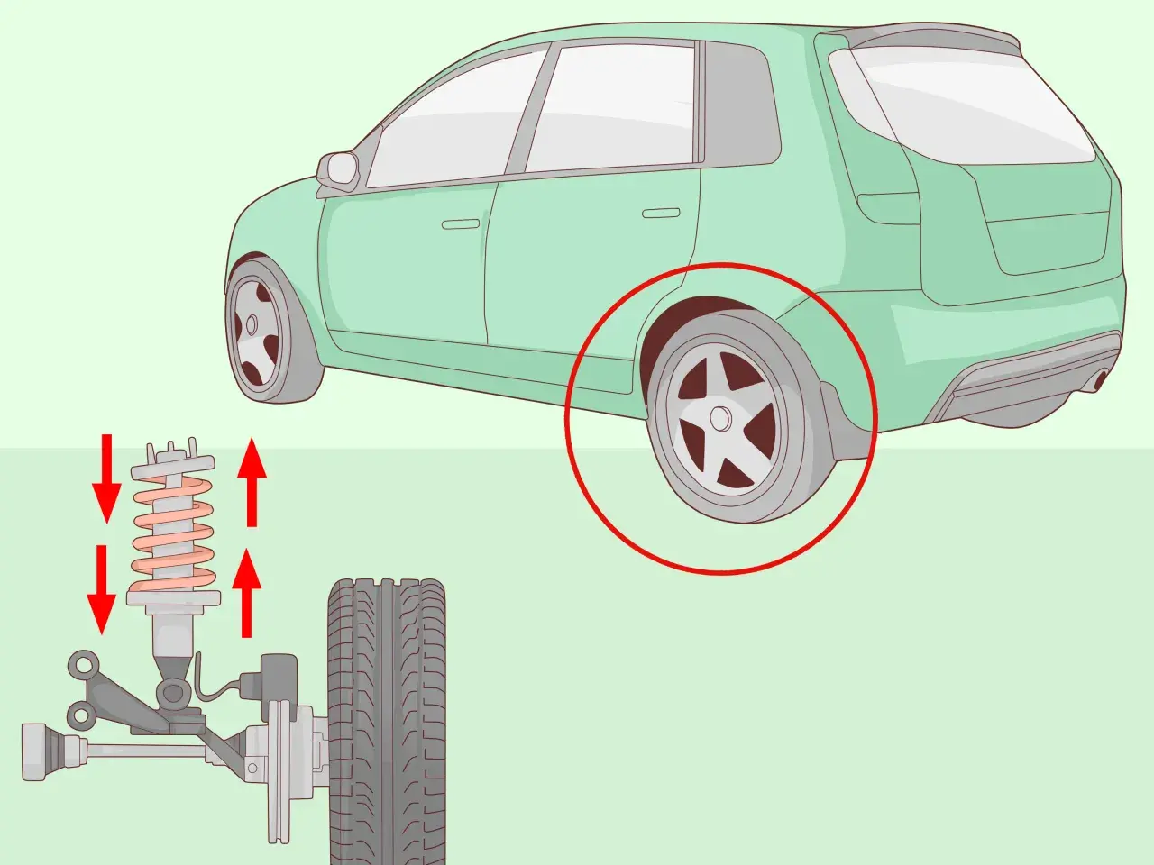 Ilustración de un coche y su sistema de suspensión, mostrando el amortiguador y la rueda.