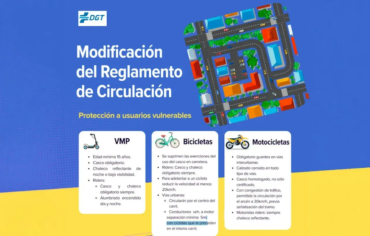 Infografía sobre la nueva ley de motos y otros vehículos, con normas para VMP, bicicletas y motocicletas.