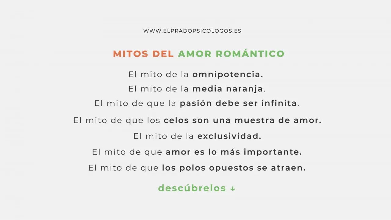 Lista de mitos del amor romántico: omnipotencia, media naranja, pasión infinita, celos como amor, exclusividad y polos opuestos. Descúbrelos.