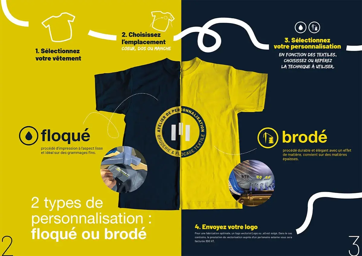 Deux t-shirts, l'un bleu, l'autre jaune, illustrent les options pour faire floquer ou broder un vêtement.
