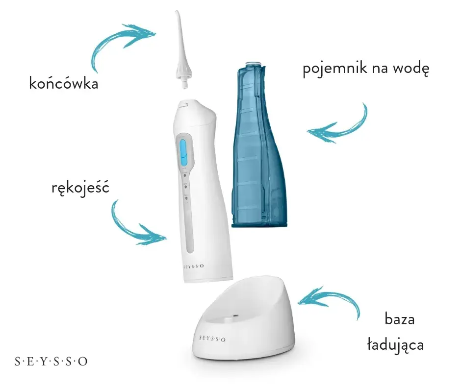 Jak działa irygator do zębów i dlaczego warto go używać?