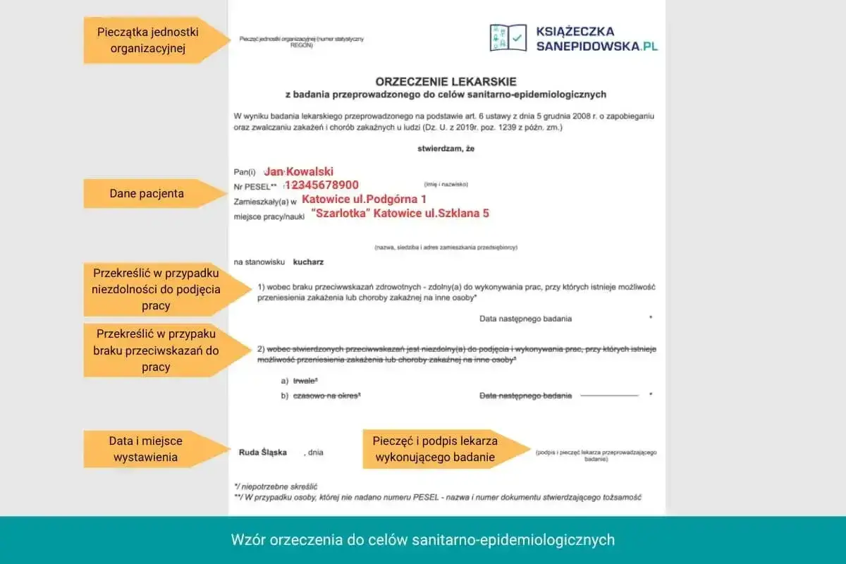 Orzeczenie lekarskie dla Jana Kowalskiego, kucharza. Ważność książeczki sanepidowskiej zależy od daty następnego badania.