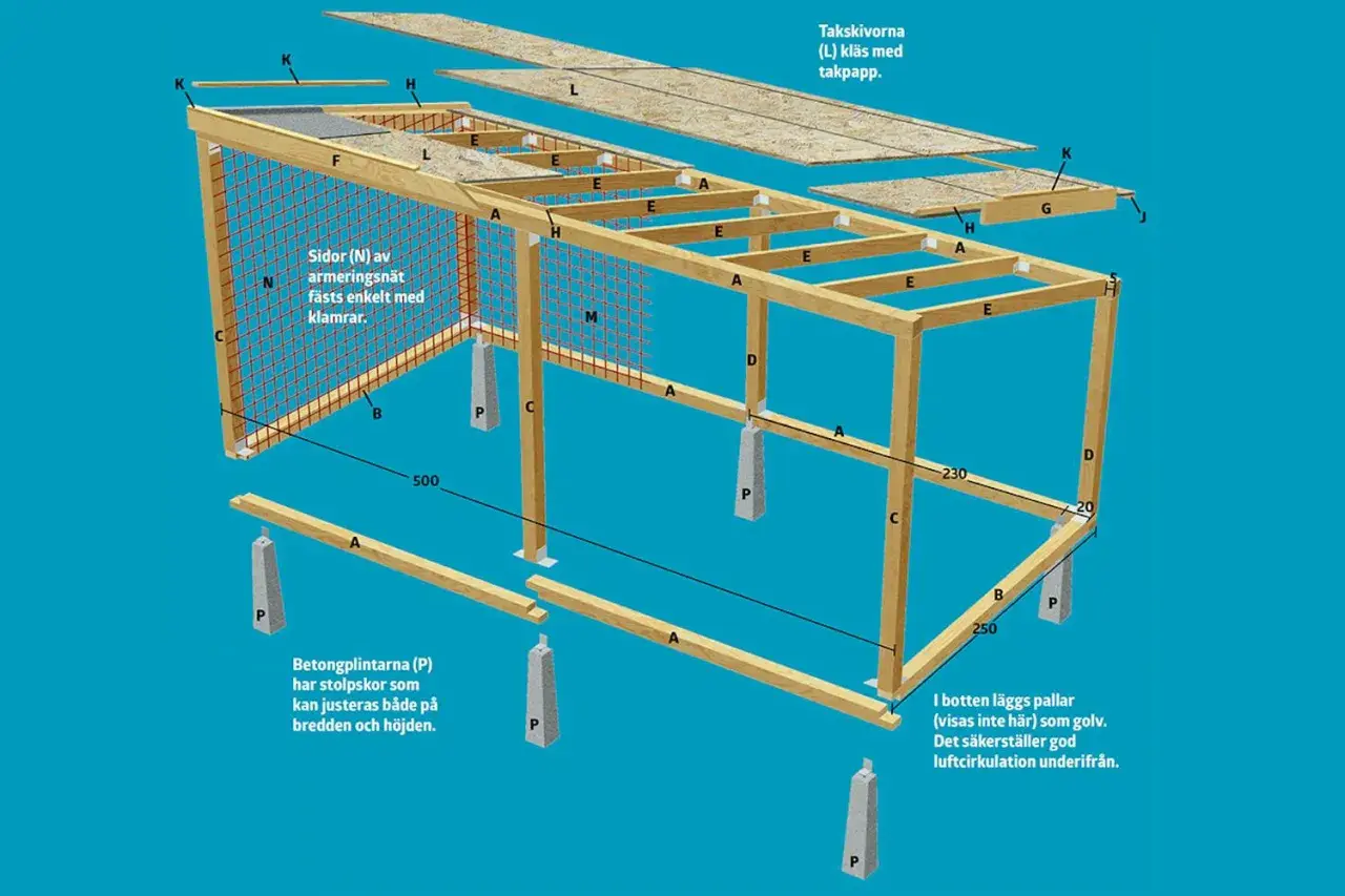 Detaljerad illustration av hur man kan bygga vedbod. Visar stomme, takkonstruktion och betongplintar.