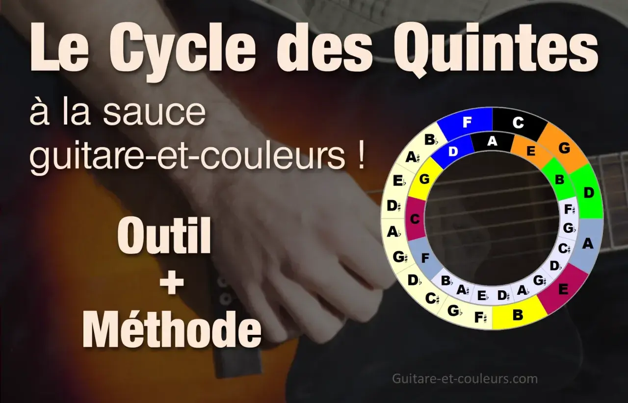 Le cycle des quintes coloré sur une guitare, un outil pour maîtriser la musique.
