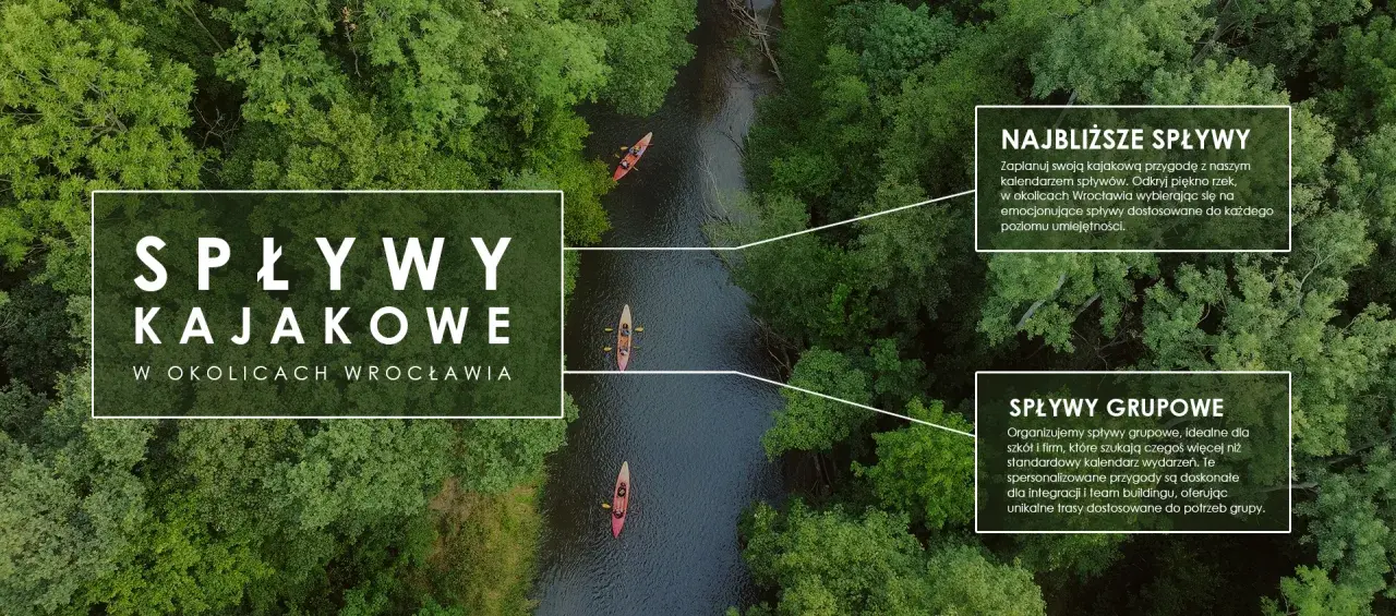 Spływ kajakowy Wrocław - najlepsze trasy, wynajem i porady dla początkujących