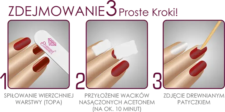 Jak zmyć hybrydy domowym sposobem: 5 skutecznych metod