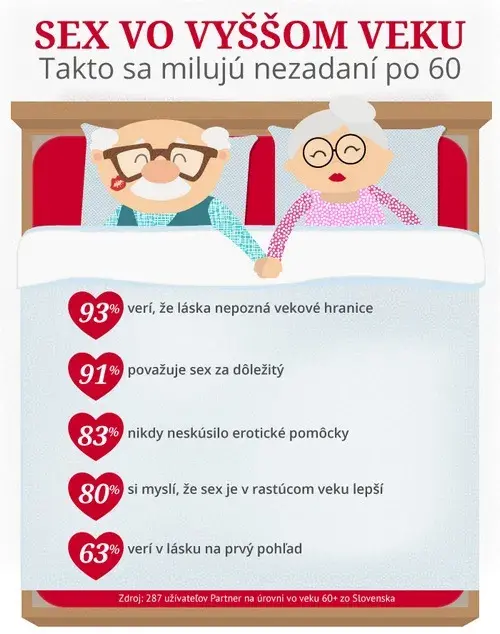 Seks po 60: intymność bez barier i kompleksów w każdym wieku