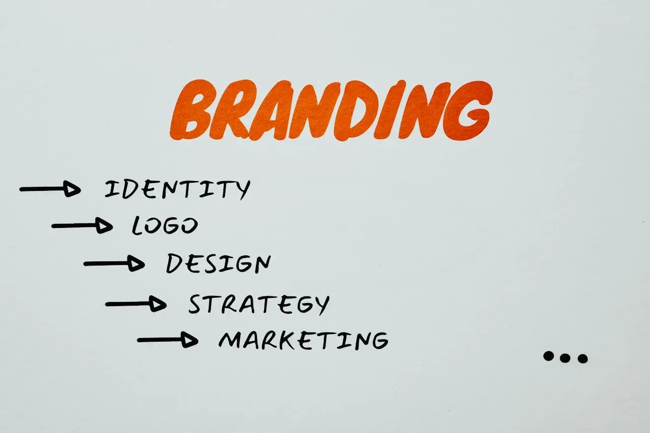 BrandLive agencja – strategia, design i komunikacja jako fundament skutecznego brandingu