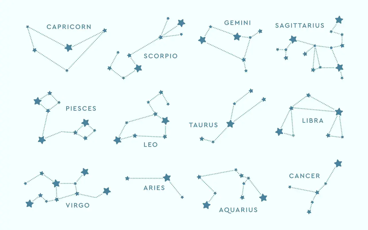 Twój znak zodiaku ujawnia sekrety twojej osobowości: Czy masz odwagę, aby się dowiedzieć?