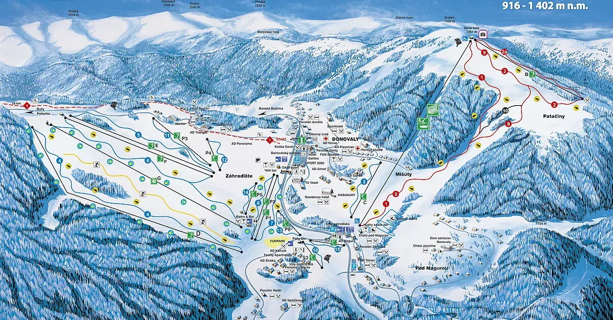 Snowpark Donovaly - idealne miejsce na rodzinne wakacje narciarskie