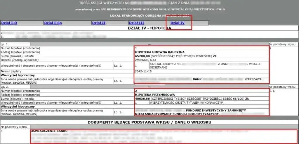 Jak sprawdzić zadłużenie mieszkania komunalnego i uniknąć problemów