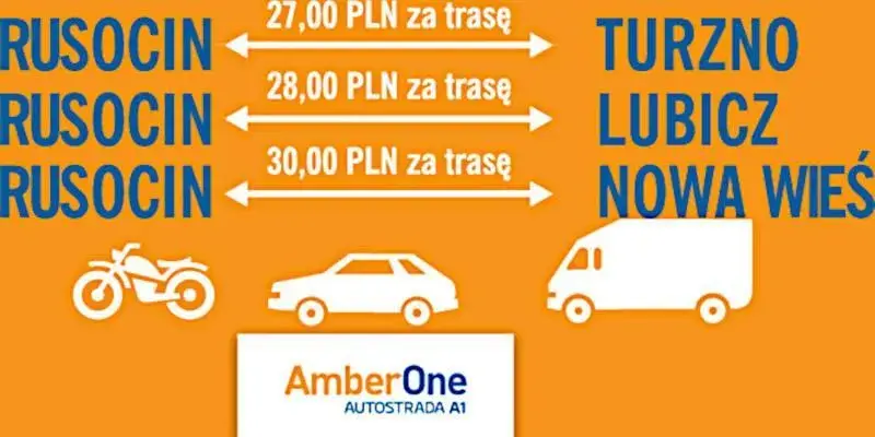 Ile płaci się za przejazd autostradą A1? Sprawdź aktualne opłaty i uniknij błędów!