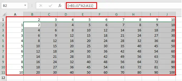 Jak stworzyć tabliczkę mnożenia w Excelu: 3 skuteczne metody z formułami