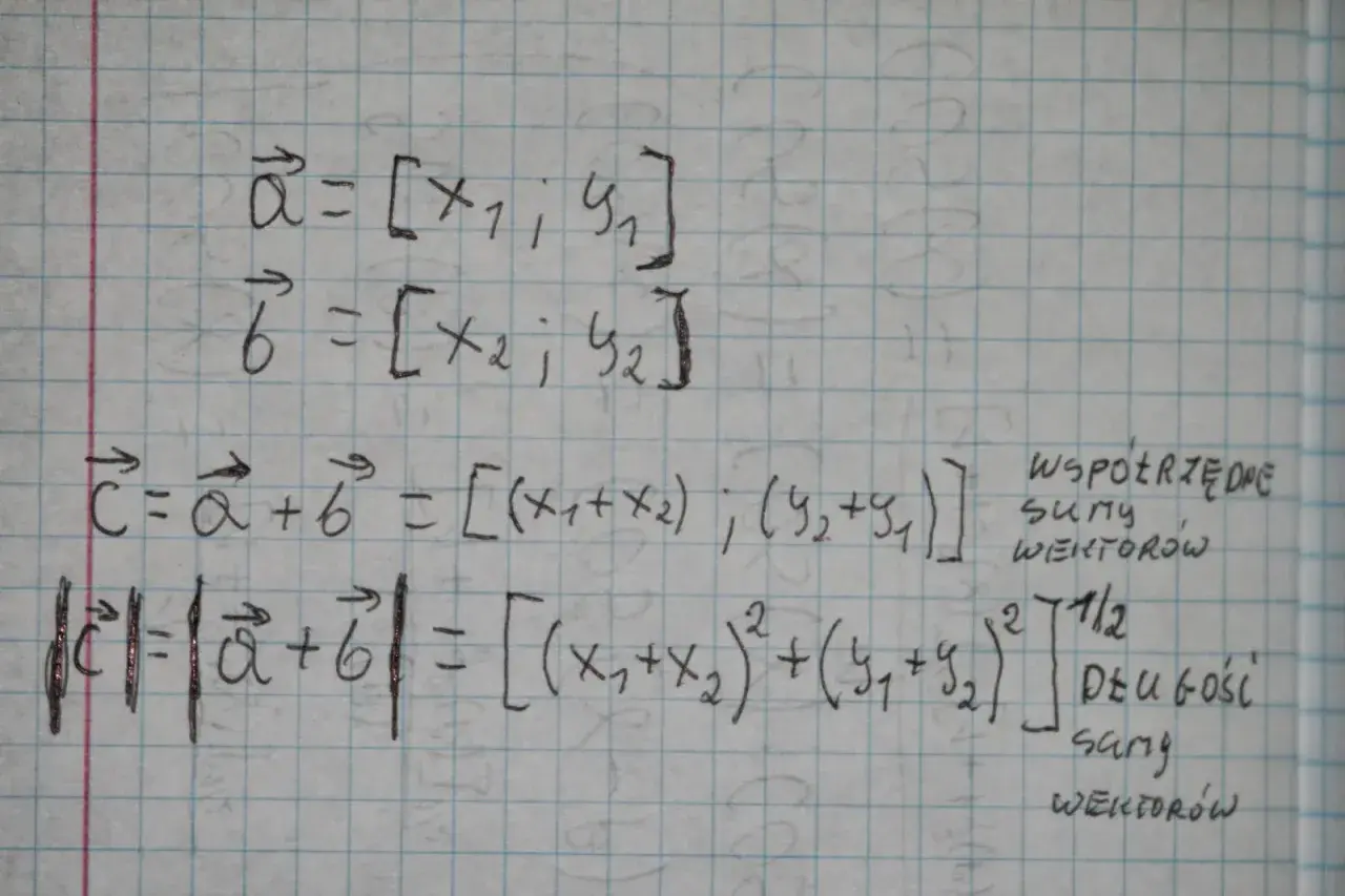 Aksjomaty w matematyce: Kluczowe zasady, które musisz znać