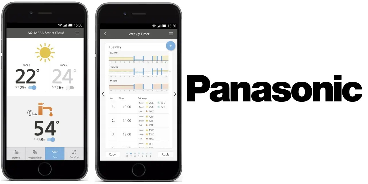Aquarea Smart Cloud: Inteligentne sterowanie pompą ciepła Panasonic