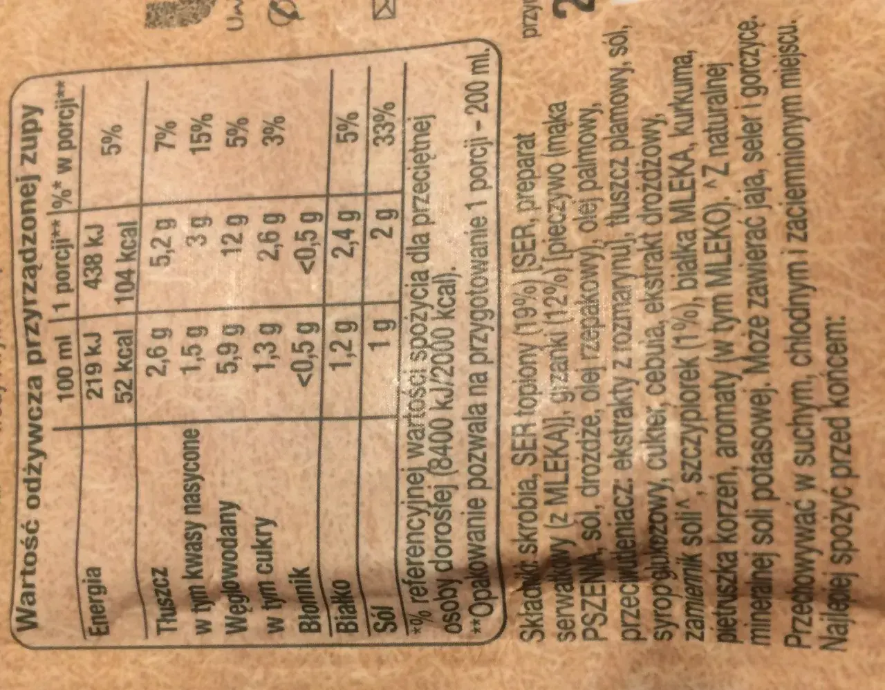 Ile kalorii ma Gorący Kubek i co warto wiedzieć o jego składzie?