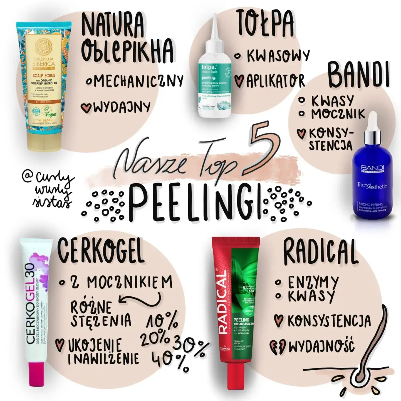 Jak wybrać najlepszy peeling do skóry głowy i uniknąć błędów w pielęgnacji