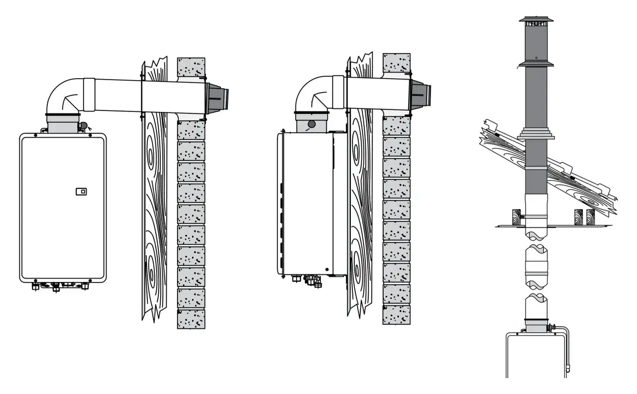 Schema di installazione di una caldaia con scarico coassiale a parete e canna fumaria esterna.