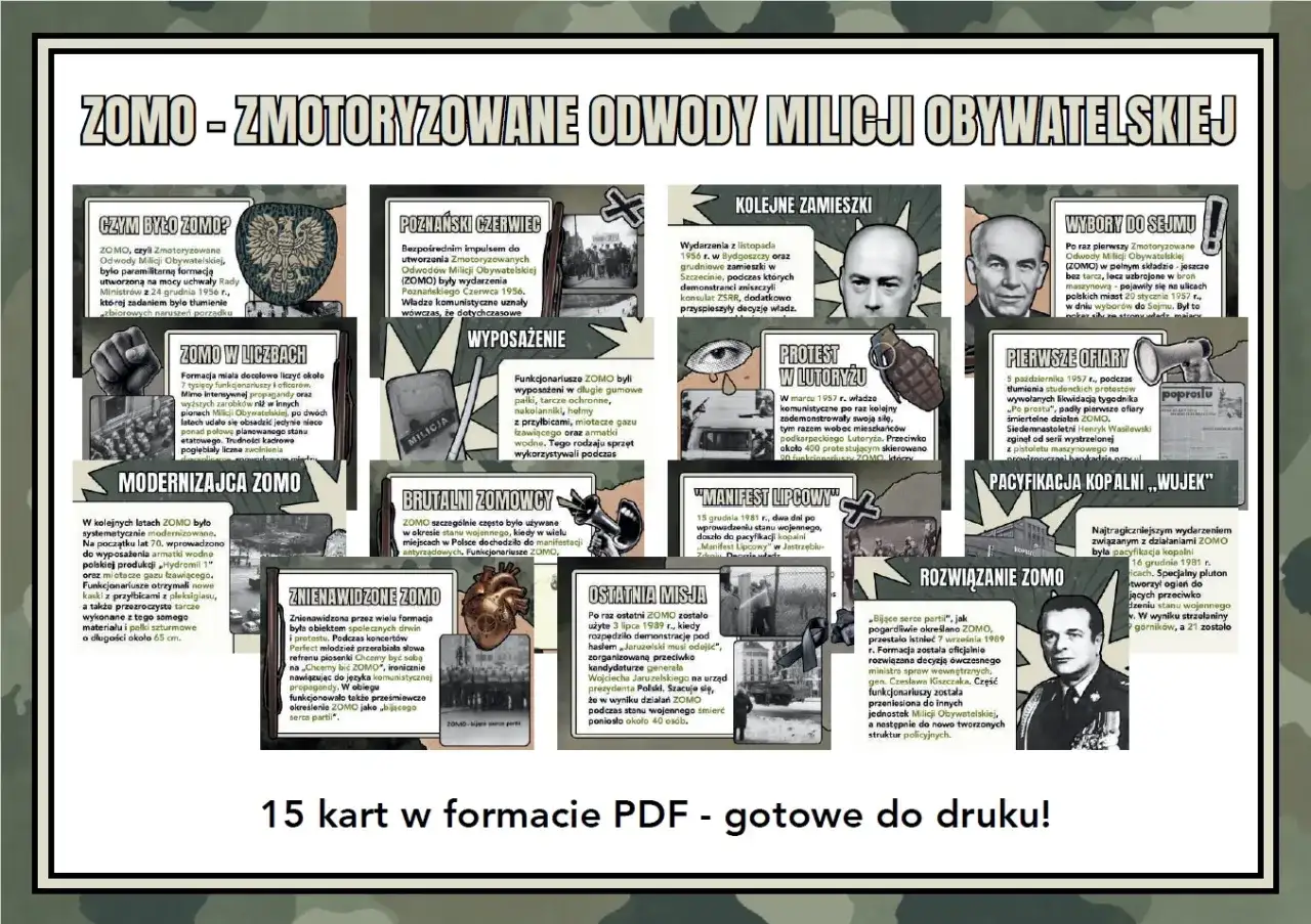 ZOMO - Zmotoryzowane Odwody Milicji Obywatelskiej. Obraz przedstawia historię tej formacji, jej wyposażenie i kluczowe wydarzenia.